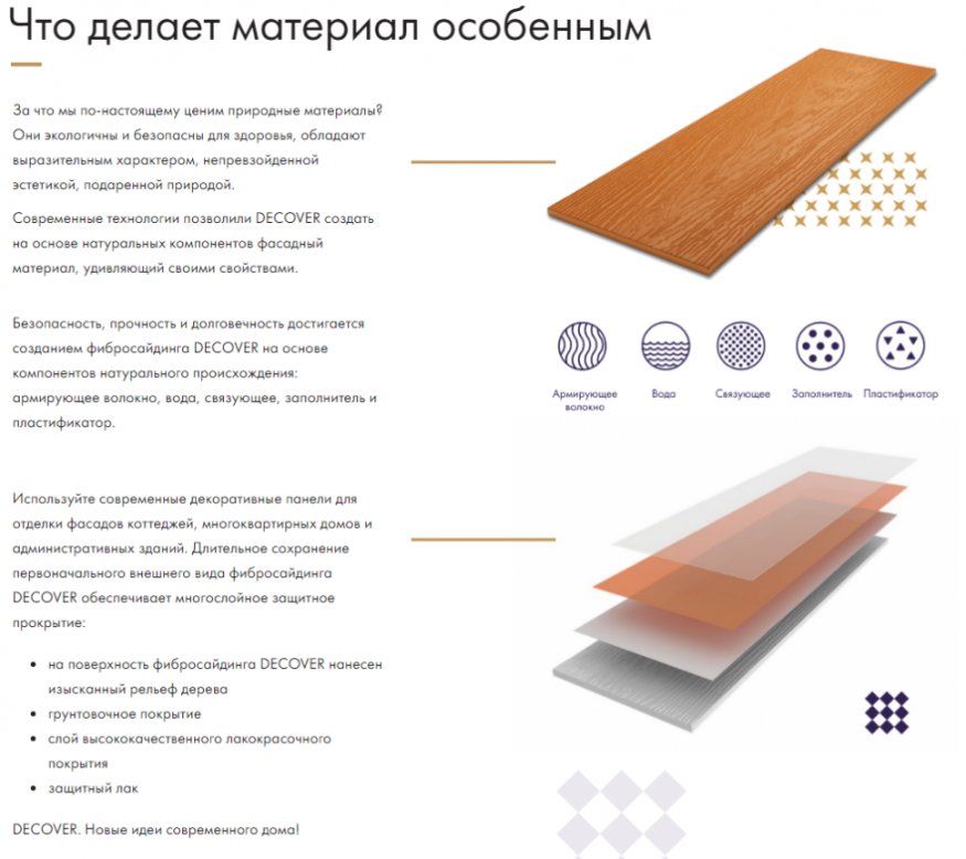 Фиброцементный сайдинг DECOVER Oliver купить в Сургуте