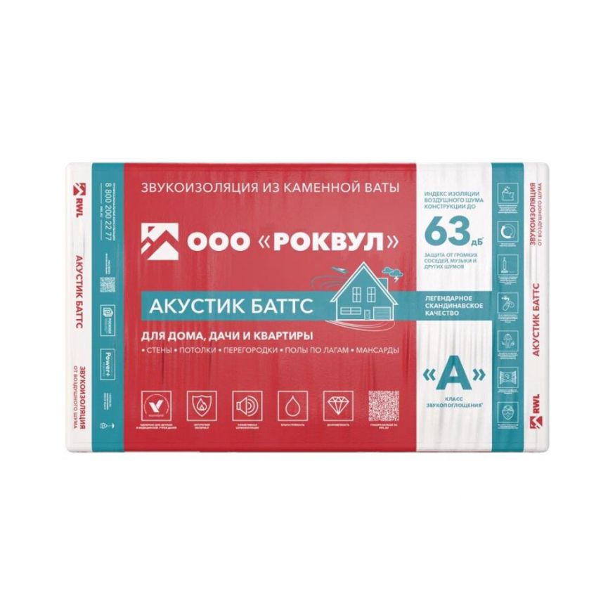 Утеплитель Роквул Акустик Баттс 100мм, 5 плит, 3м2, 600х1000мм, 0.3м3 Rockwool купить в Сургуте