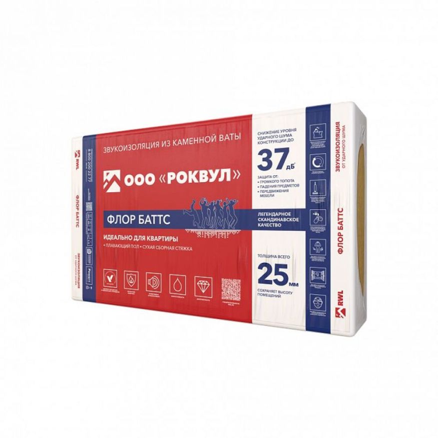 Утеплитель Rockwool ФЛОР БАТТС 50х600х1000/6шт/3.6м2/0.18м3 (32упак/пал) Rockwool купить в Сургуте