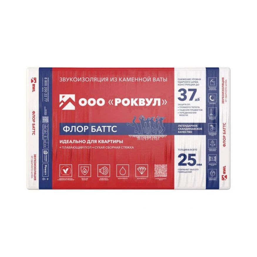 Утеплитель Rockwool ФЛОР БАТТС 25х600х1000/12шт/7.2м2/0.18м3 (32упак/палл) Rockwool купить в Сургуте
