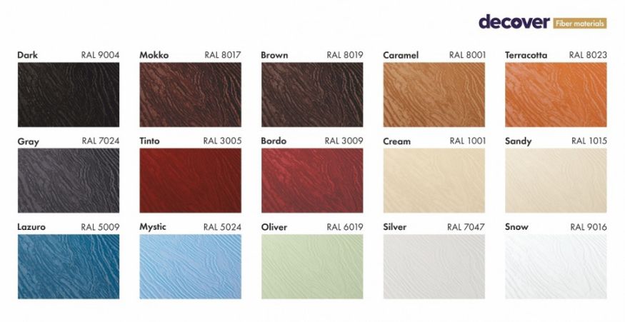 Фиброцементный сайдинг DECOVER Cream купить в Сургуте